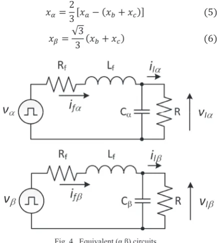 Fig. 4.  Equivalent (�,�) circuits.  