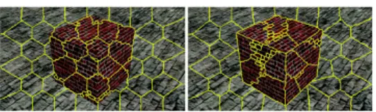 Figure 1: Superpixels comparison between k-means ap- ap-proach (left) with a hard compactness fixed at m = 40 and the proposed approach (right) with m = 5.