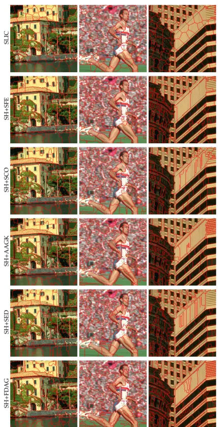 Figure 6. Superpixel maps yielded by different methods on sample images taken from the BSDS500 dataset