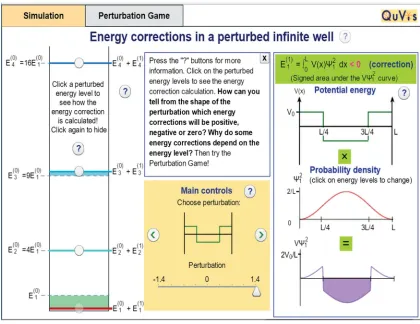 FIG. 2.A screenshot of the “Energy corrections in a perturbed infinite well” simulation.