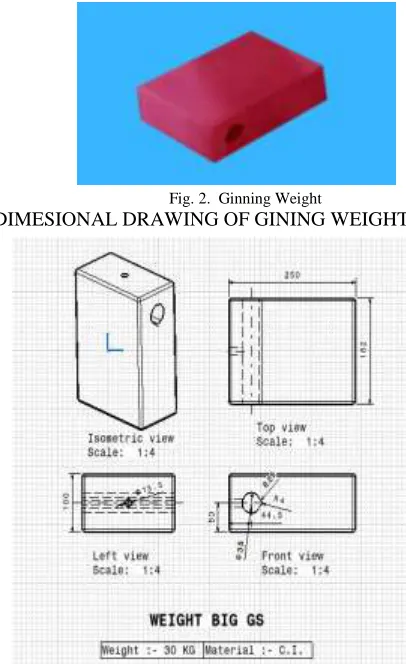 TABLE I: Inspection report for GW. By using existing gating system  