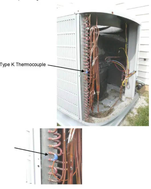 Figure 4-3 – Condenser Coil with STMS attached 