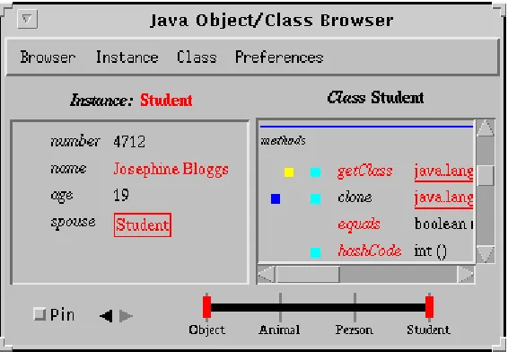 Figure 7. Viewing members of class Student only