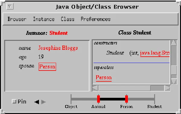 Figure 9. Viewing only members defined in and below class Animal
