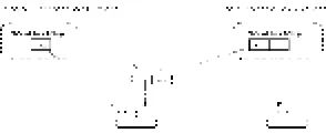 Figure 11. Creating a New Version of a Weather Map Object