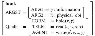 Table 1 presents the three patterns used to extract rela-tionships based on qualia formal role, as claimed byCimiano and Wenderoth [12]