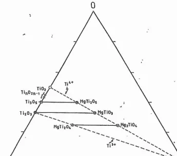 Figure ).l The spinel structure