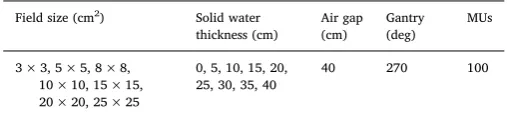 Table 2