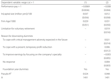 Table 2 First-stage regression (probit)