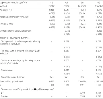 Table 3 Layoff regression (probit and IV-probit)