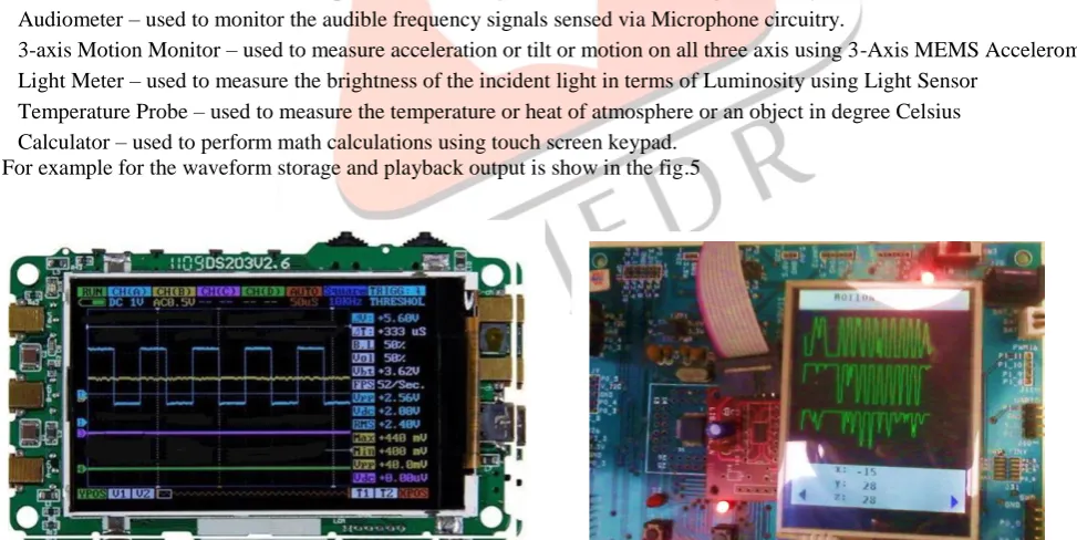 Fig.5 Waveform storage and playback output 