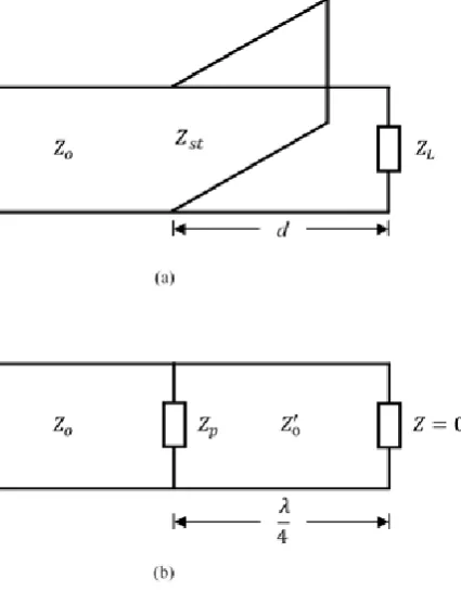 Fig. 5.  The space cloth configuration. 