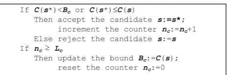 Fig. 1 The pseudocode of SCHC-all heuristic