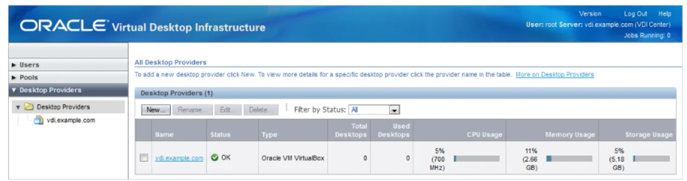 Figure 5.7. Desktop Provider Added