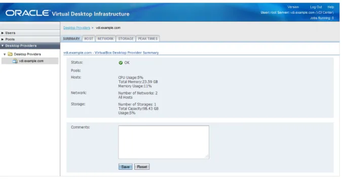 Figure 5.8. Desktop Provider Summary Tab