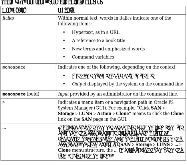 Table 2: Typography to mark certain content