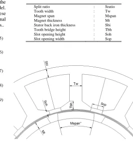 Figure 7. Design variables of motor 