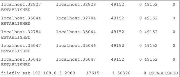 TABLE 2-1  Listing Services Recently in Use