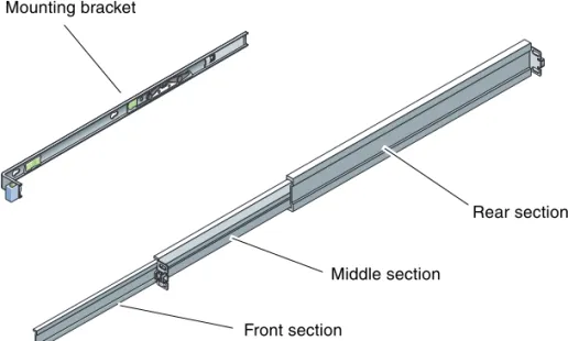 FIGURE 1-4 Sections of the Slide Rail Assembly
