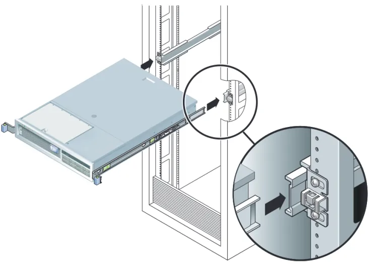 FIGURE 2-7 Mounting the Chassis on the Slide Rails
