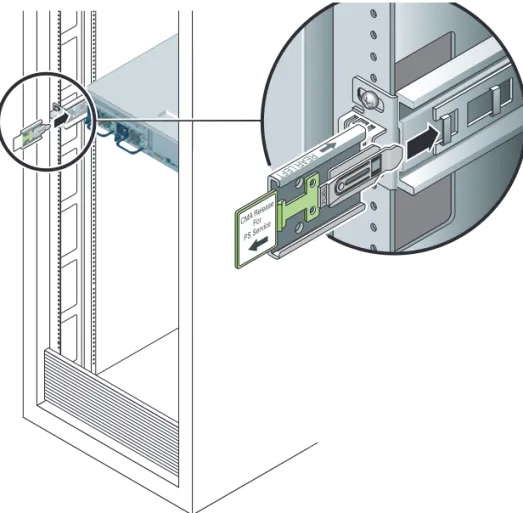 FIGURE 2-8 Inserting the CMA Rail Extension Into the Rear of the Left Slide Rail The right sides of the two CMA arms have hinged extensions