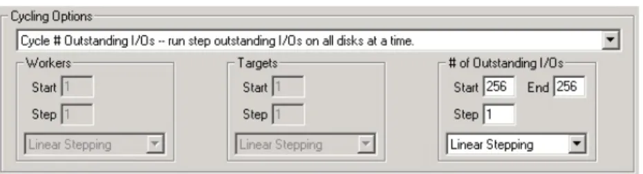 Figure 5: Iometer Maximum Queue Depth Setting