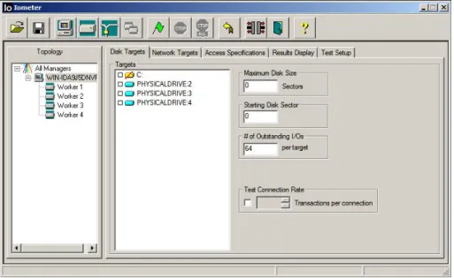 Figure 7: Iometer Queue Depth/Worker Setting, Spawned Workers