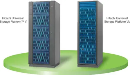 Figure 1. The Hitachi Universal Storage Platform V and Universal Storage Platform VM. 