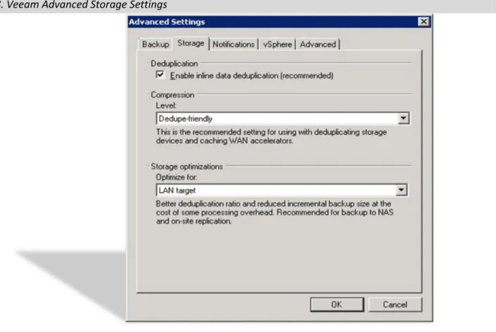 Figure 8. Veeam Advanced Storage Settings 
