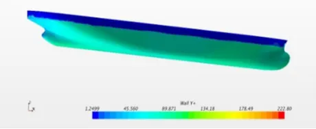 TABLE 2 - MESH INDEPENDENT STUDY WITHOUT TRIM AND SINKAGE FOR REALIZABLE K –ϵ TURBULENT MODEL  