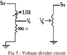 Fig 6: Sensor connected to the comparator circuit   