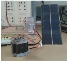 Fig 11: Solar panel’s position in the evening   