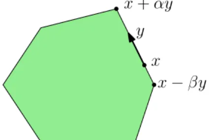 Figure 5: Illustration of the inductive step in the proof of Theorem 1 It is easy to check that