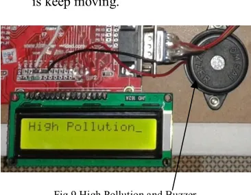 Fig.9 High Pollution and Buzzer 