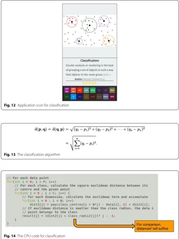 Fig. 12 Application icon for classification