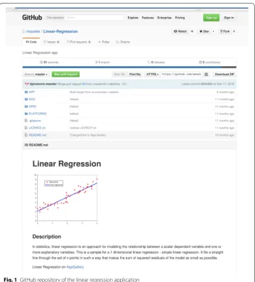 Fig. 1 GitHub repository of the linear regression application