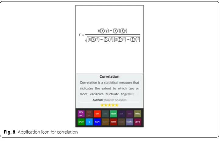 Fig. 8 Application icon for correlation
