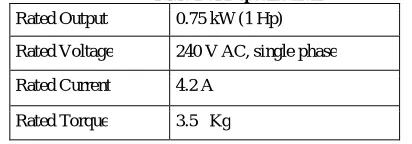 Table 1 shows the VFD specifications used in the experiment. Table 1 VFD specifications 