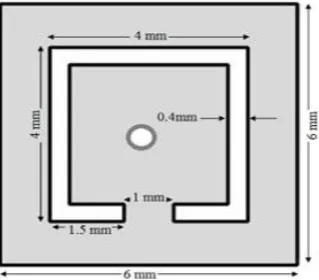 Table 1 Return loss (dB) 