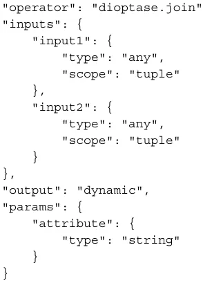 Figure 3 depicts, from a high-level perspective, the Diop-tase middleware architecture supporting the dynamic