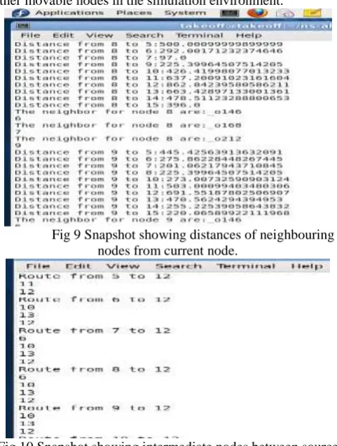 Fig 9 Snapshot showing distances of neighbouring  nodes from current node. 