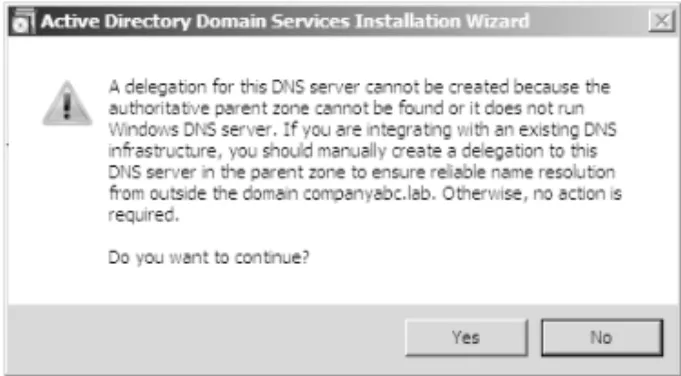 FIGURE 7.5 DNS installation error message.