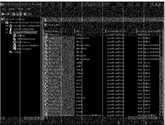 FIGUre 1-1  The Exchange Management Console.