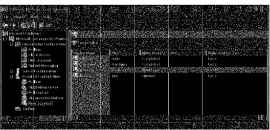 Figure 6-4  Check the status of move requests.