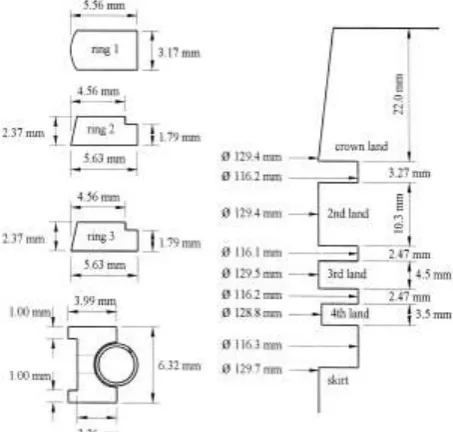 Fig 6:  Caterpillar 1Y73 piston and ring pack.[17]  