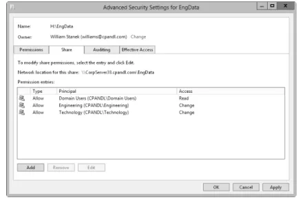 FIGURE 3-9   The Share tab shows which users and groups have access to the share and what  type of access they have .