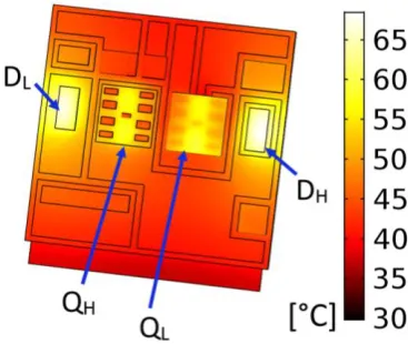 Fig. 8. Measured (left) and simulated (right) thermal map on the upper surface of the cooler+HBS assembly at the steady–state operating conditions of Tab