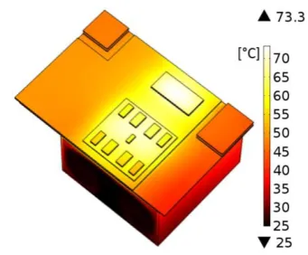 Fig. 14. Improved double cooler: streamlines of the  simulated flux of the coolant with a slice of the speed field at the same operating conditions of Tab