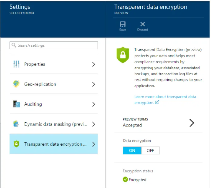 Figure 4. Enabling Transparent Data Encryption (TDE) in the Azure Management Portal 