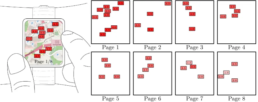 Figure 1. Optimal multi-page labeling schematically presented on a smart watch and produced with our approach